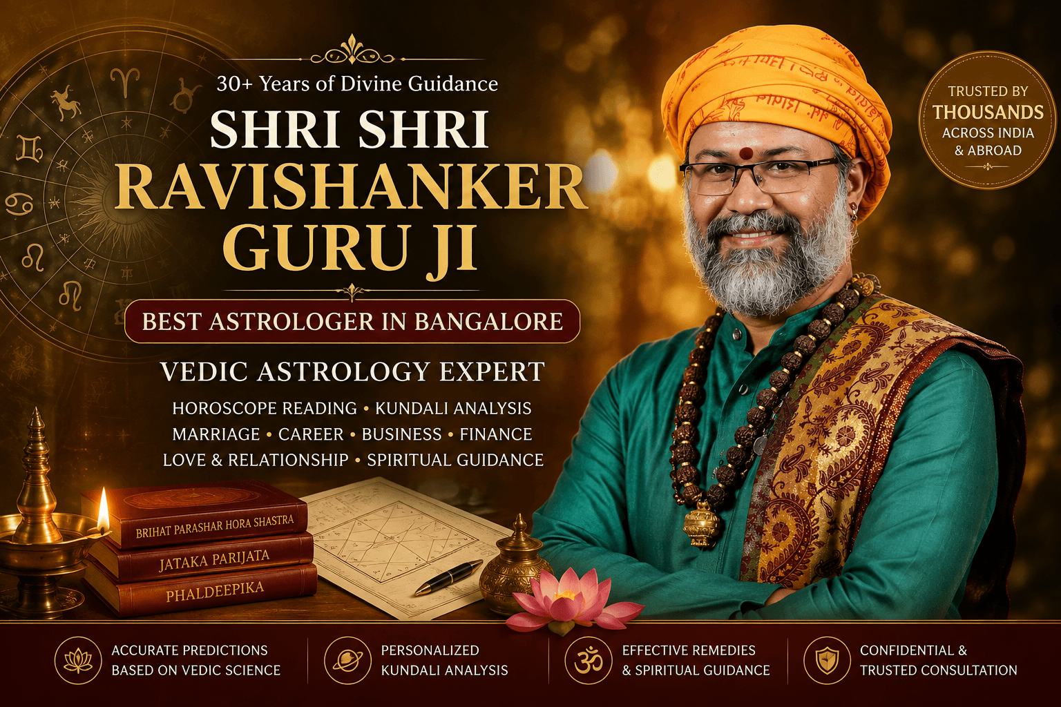 Shri Shri Ravishanker Guru Ji